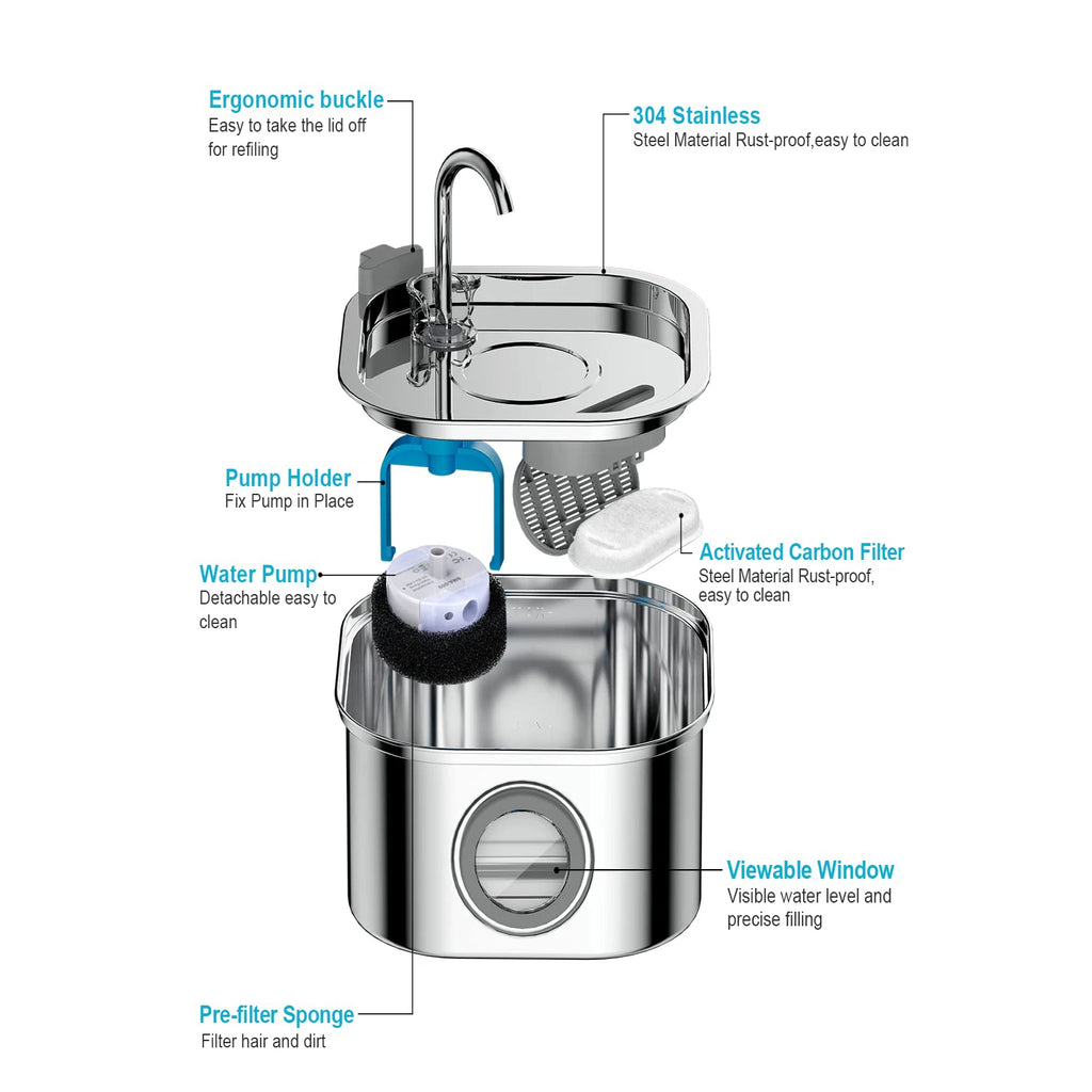wonder.pet PureFlow Fountain — Fresh Hydration Every Day