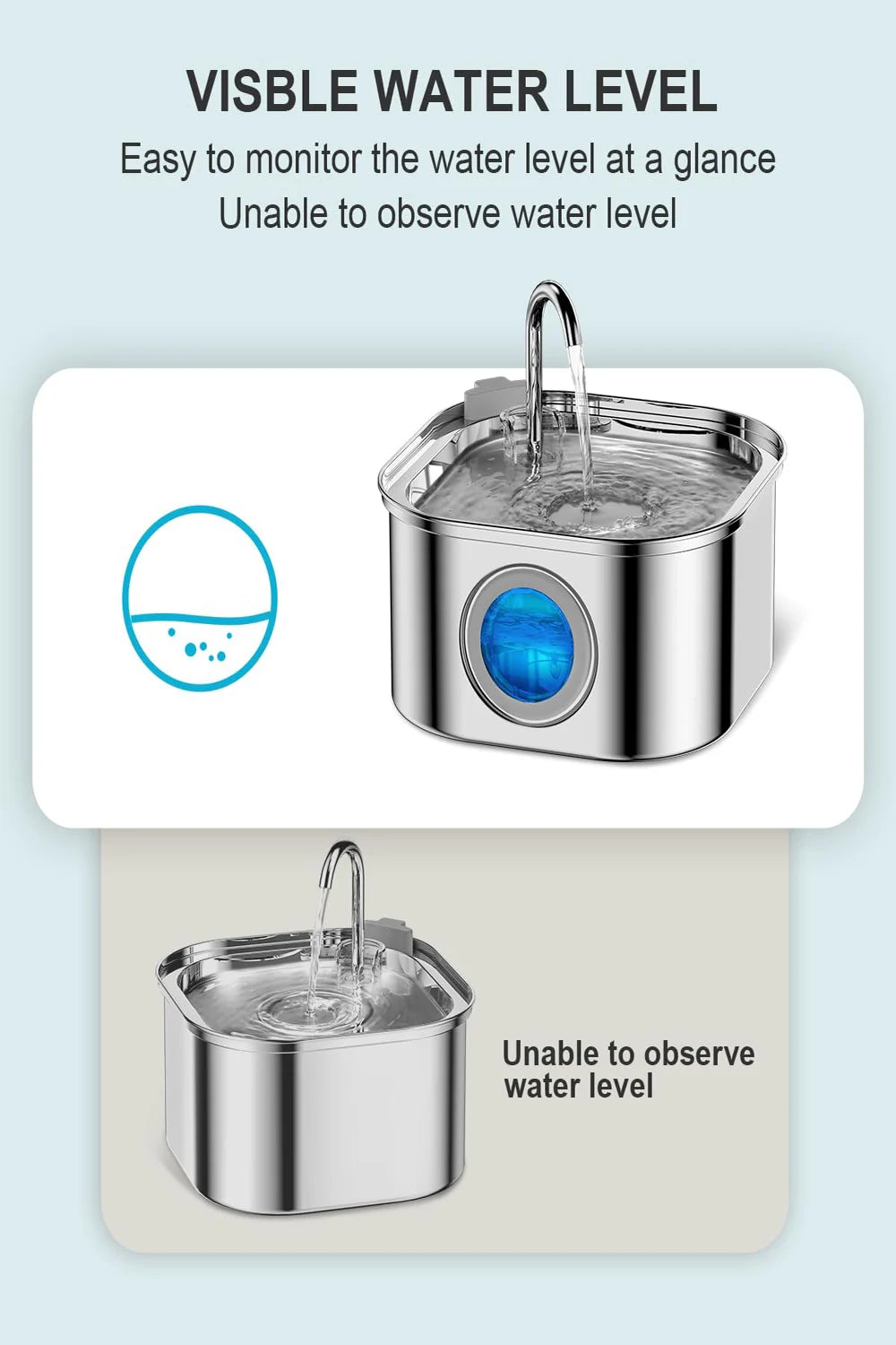 wonder.pet PureFlow Fountain — Fresh Hydration Every Day
