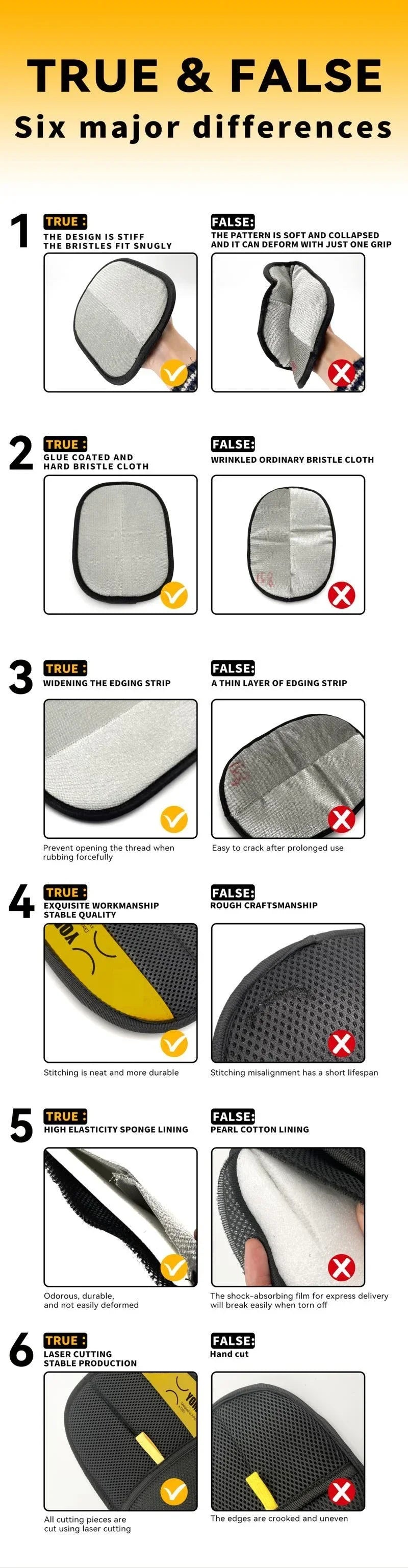 wonder.pet Grooming Mitt — Effortless Fur Removal